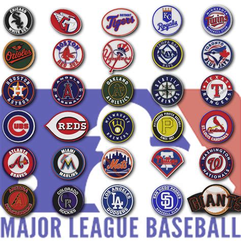 Baseball Logos History at Terrance Mitchell blog