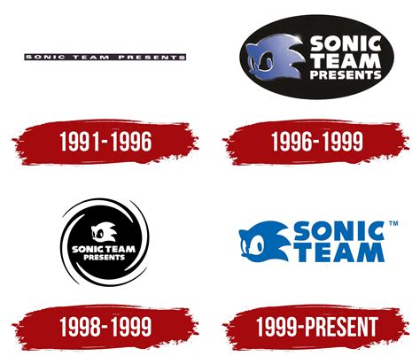 Sonic Logo, symbol, meaning, history, PNG, brand