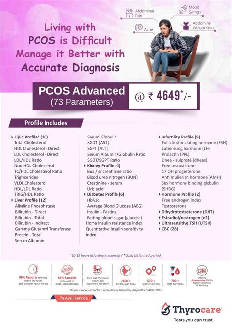 PCOS Advanced | 73 Test @ Rs. 4649 | Thyrocare
