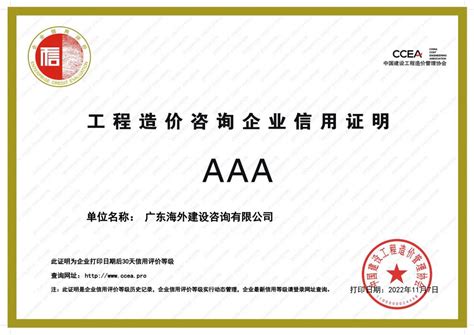 合同信用等级“AAA“证书-荣誉证书-朗析仪器（上海）有限公司