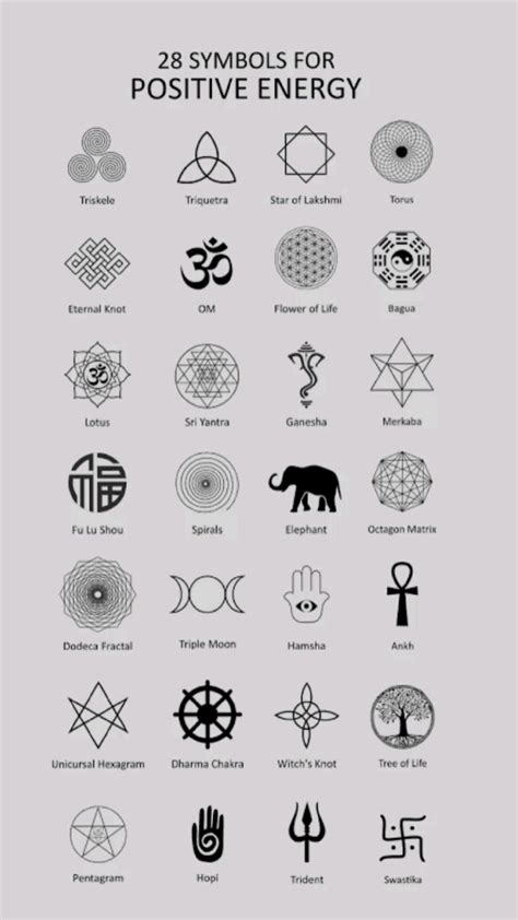 Best 12 26 Powerful Hindu Symbols and Their Meanings – Artofit
