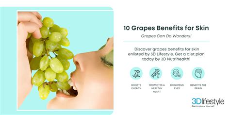 Grapes Benefits For Skin