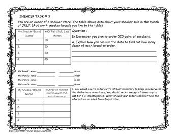 Image result for Math Performance Task