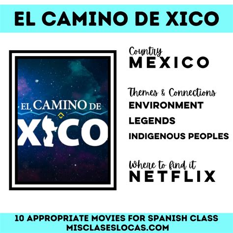 15 Appropriate Movies for Spanish Class 2025 - Mis Clases Locas