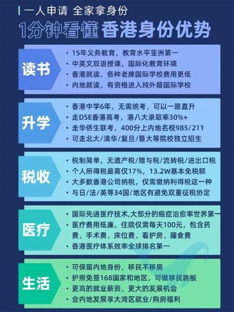 盘点10大香港硕士留学中介机构实力排名-新通教育