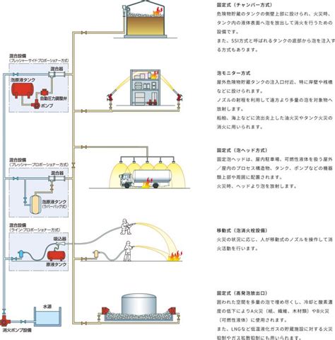 Image result for Receiver Module for Modem