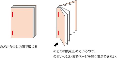 Image result for Graphics in Java Example
