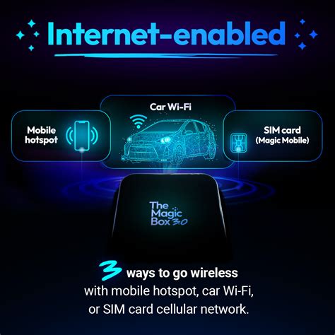 Magic Box 的图像结果