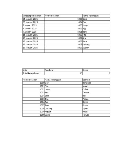 V Look Up Tutorial 的图像结果