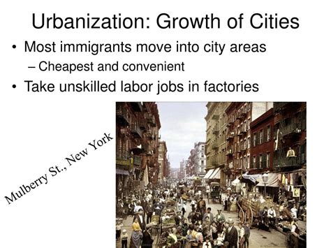 Urbanization 的图像结果