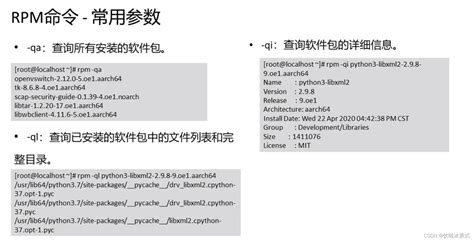 Linux RPM Tutorial 的图像结果