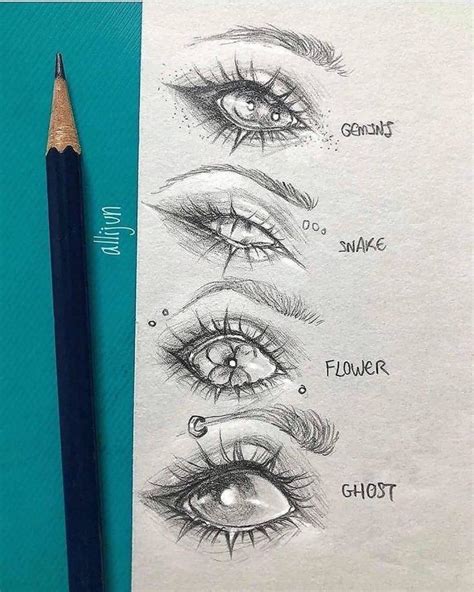 Image result for Drawing Human Eye Tutorial