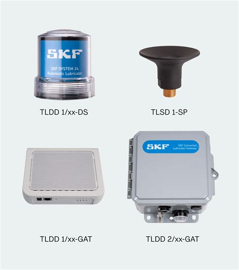Graisseur monopoint connecté SKF SYSTEM 24 | SKF