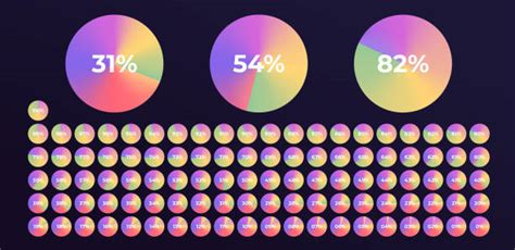 Rainbow Circle Computer Loading 的图像结果