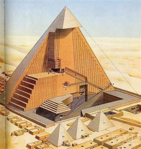 世界未解之谜:神秘的埃及金字塔_探索奥秘