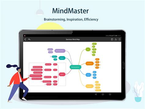 MindMaster入门教程｜四大操作技巧，快速提高绘图效率 - 知乎