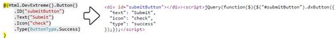 Image result for C# Razor Syntax Quick Reference