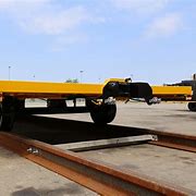 Image result for portable railway