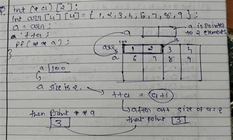 Programming in C: c programming