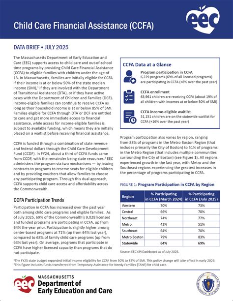 Early Education and Care Data Briefs | Mass.gov