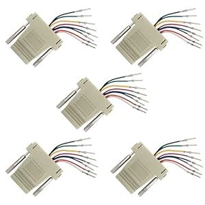 Jienk 5Pcs DB15 Male to RJ45 Modular Adapter, DB15 to RJ45 Female Jack ...