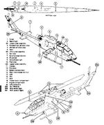 Image result for 50 KeyWords of Java
