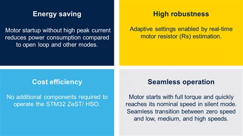 STM32 ZeST solution - STMicroelectronics