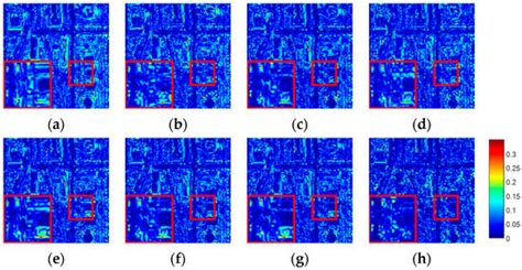Spectral-Spatial MLP Network for Hyperspectral Image Super-Resolution