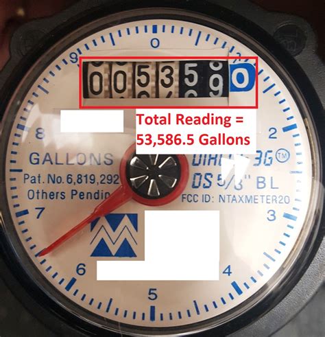 How To Measure Water Meter Reading at Alan Koester blog