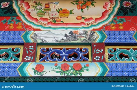 An Ornate Painted Ceiling on a Building in the Forbidden City in Beijing Stock Image - Image of ...