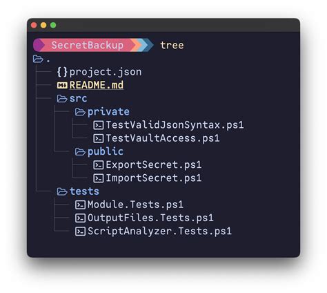 Image result for PowerShell Debug Module