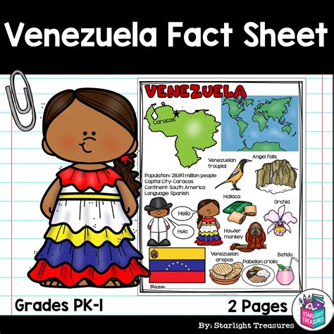 Venezuela Fact Sheet - Starlight Treasures LLC