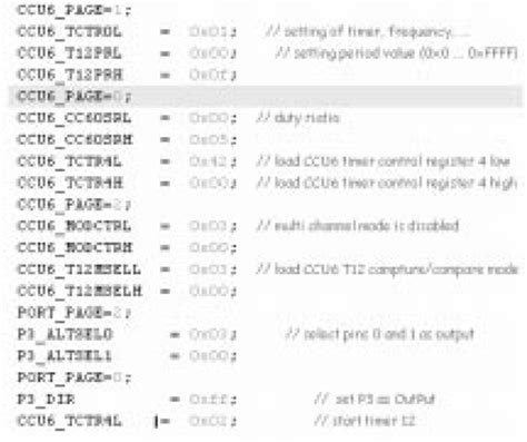 Program Listing Example 的图像结果