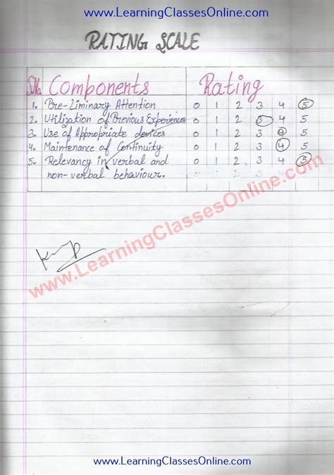 Image result for Computer Lessons Content