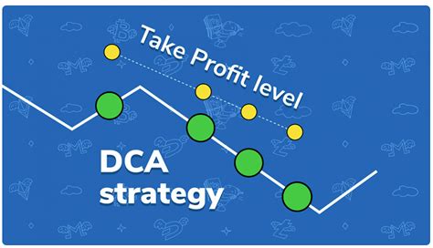 The importance of DCA strategy during a market correction in 2025