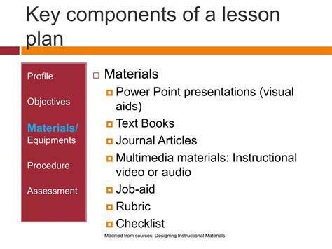 Free PowerPoint Lesson Plans 的图像结果