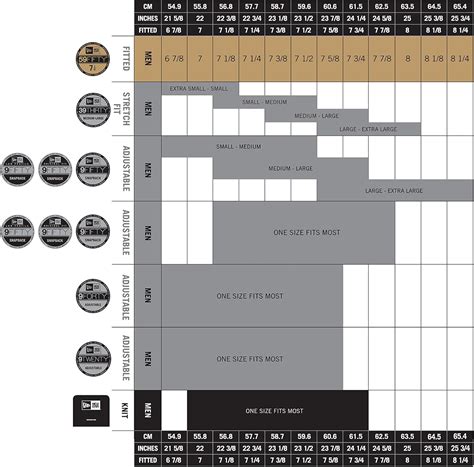 Buy New Era MLB Game Authentic Collection On Field 59FIFTY Fitted Cap ...