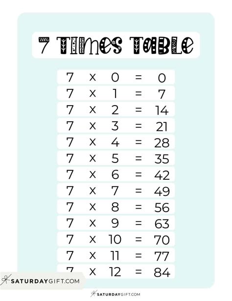 7 Times Table Chart - 15 Cute & Free Printables | SaturdayGift