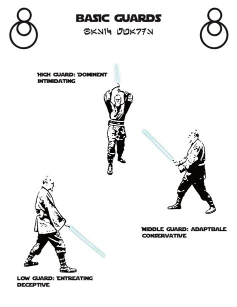 Shii-Cho: the beginning formula - Terra Prime Fighting Words