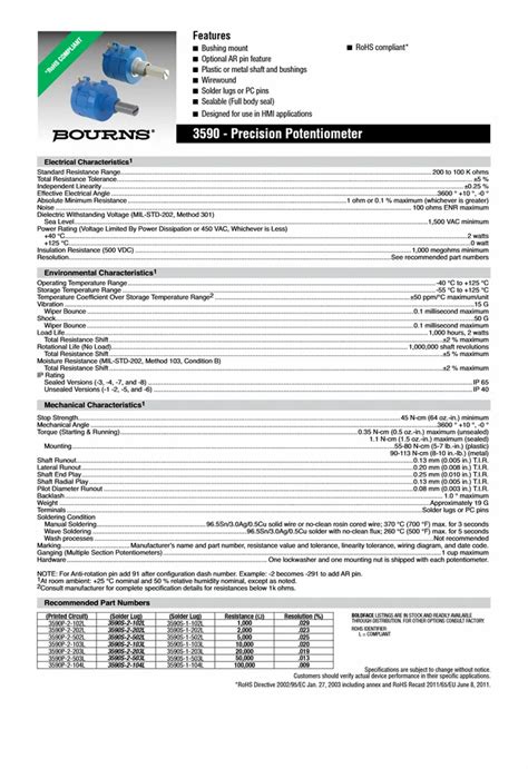 Multi Turn Potentiometer - Precision Multi Turn Potentiometer 3590 ...