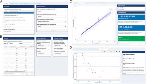 Image result for Method Comparison Software