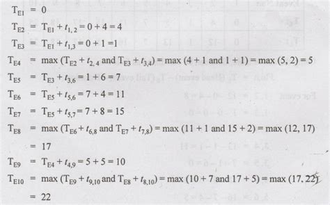 CPM and Pert Network Modelling and Time Analysis - Construction Planning