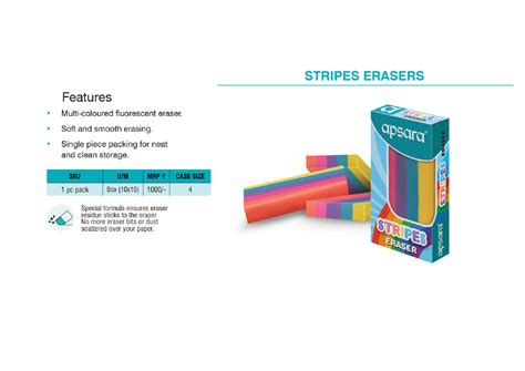 Strips Erasers - All About Brands
