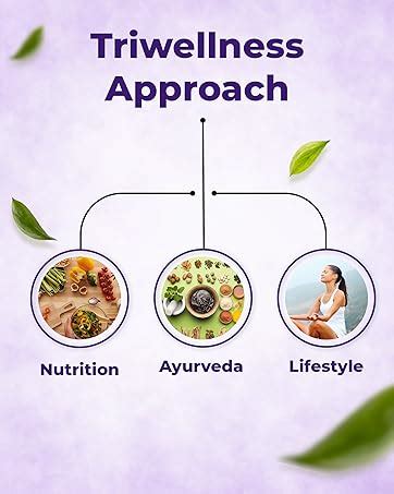 Buy Muditam Ayurveda Karela Jamun Fizz-40 Tablets | Ideal For 20 Days ...