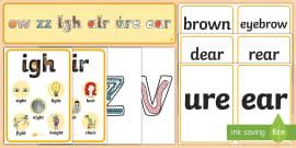 QU,CH,SH,TH,NG Phonics Display Pack