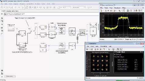 Image result for Simulink Embedded Coder Workflow