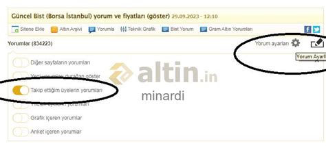 minardi - Altin.in üye profili