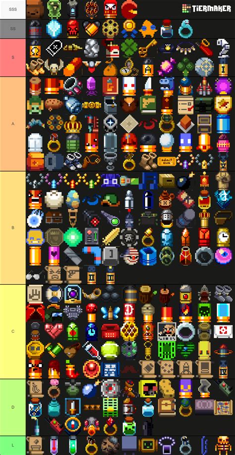 Items of Enter the Gungeon Tier List (Community Rankings) - TierMaker