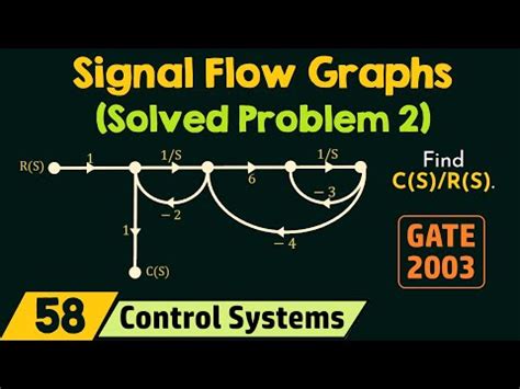 Signal Flow Graphs (Solved Problem 2) Video Lecture - Crash Course for ...