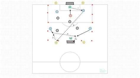 Rounders 的图像结果